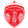 Football Club Nave Yosef Sub-19