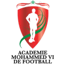 Academia Mohammed VI Sub-17