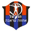 Hapoel Ironi Arraba
