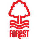 Nottingham Forest Sub-23