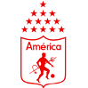 América de Cali U20