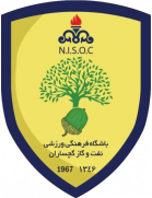 Naft Gachsaran