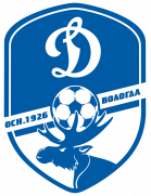FC Dinamo-Vólogda