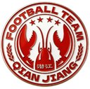 Equipo de Qianjiang