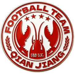 Equipo de Qianjiang