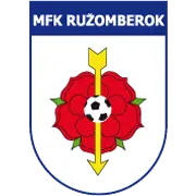 MFK Ruzomberok U19