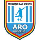 ARO Muscelul Câmpulung