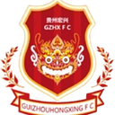Escuela Secundaria Afiliada a la Universidad Normal de Guizhou U15