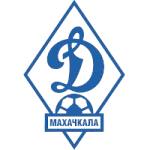 Dinamo Makhachkala Juvenil