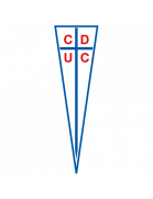 Universidad Católica Femenino