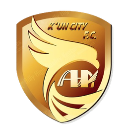 Dalian K'un City U17 Dalian K'un City U17