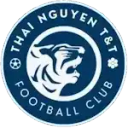 Thai Nguyen T&T Femenino