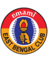 East Bengal Club II