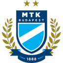 MTK Budapest sub-19