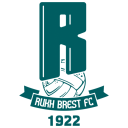 Reservas de Rukh Brest