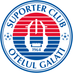 FC Oțelul Galați