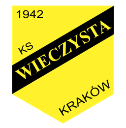 KS Wieczysta Cracovia