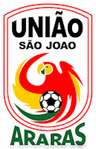 Uniao Sao Joao Youth