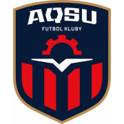 FK Aksu Reservas