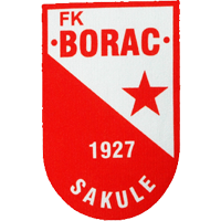 FK Borac Šakule