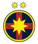 FCSB