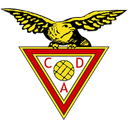 Aves Sub-19