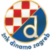 Dinamo Maksimir Femenino