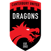 Canterbury United Femenino