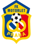 Motorlet Praga U19 Motorlet Praga U19