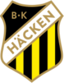 Häcken B Femenino
