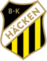 Häcken B Femenino