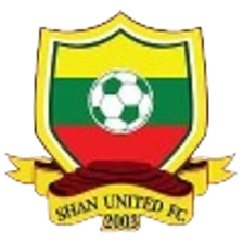 Shan Utd Sub-20