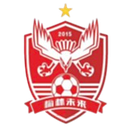 Yulin Futuro U13