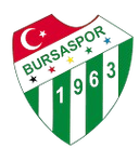 Bursaspor Sub-23