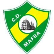 CD Mafra CD Mafra