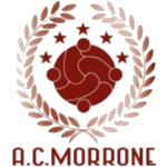 AC Morrone
