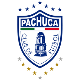 Pachuca Pachuca