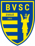 BVSC Zuglo
