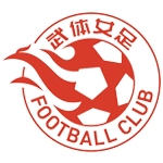Universidad de Deportes de Wuhan femenino