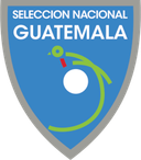 Guatemala Sub-21