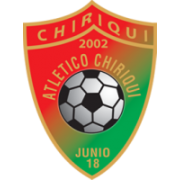 Atlético Chiriquí Reserva