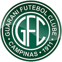 Guarani SP (Jovens)