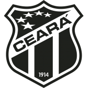 Ceará Sub-20 (F)
