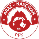 Araz Nakichevan