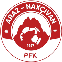 Araz Najchiván