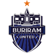 Buriram United Sub-23