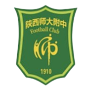 Club de Fútbol de la Escuela Secundaria Afiliada a la Universidad Normal de Shaanxi U15