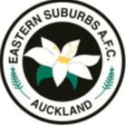 Eastern Suburbs Femenino