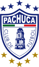 Pachuca femenino