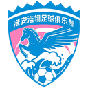 Huaian Huailing (F)